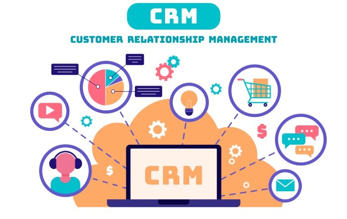 CRM