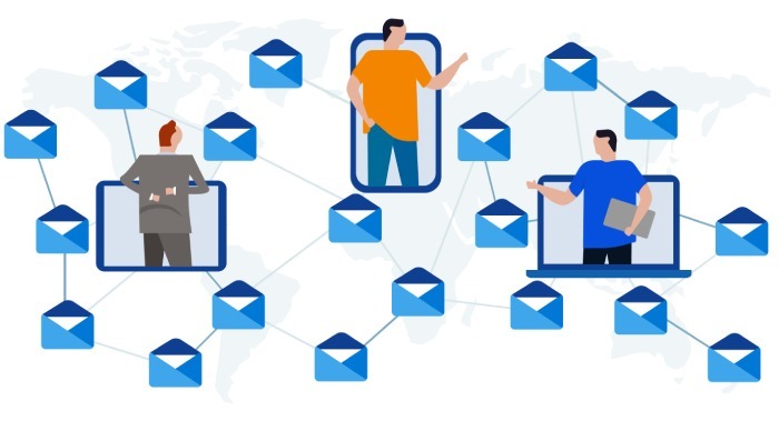 email gateways