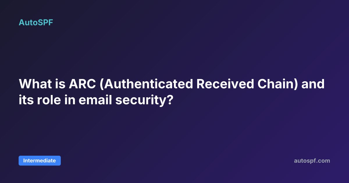 What is ARC (Authenticated Received Chain) and its role in email ...