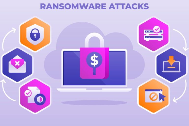 How Phishing Paves the Way for Ransomware Attacks?