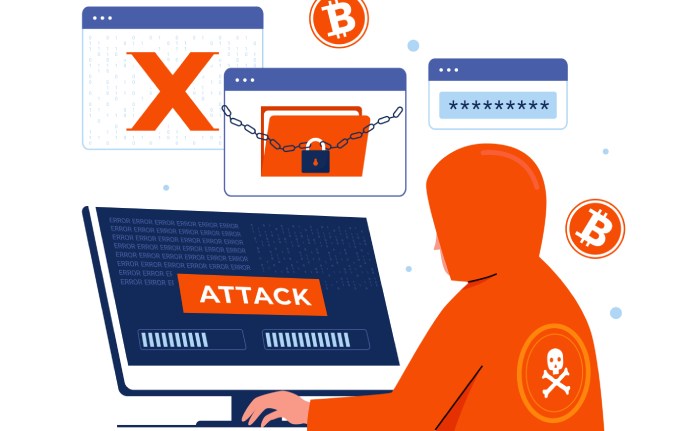cyber threats