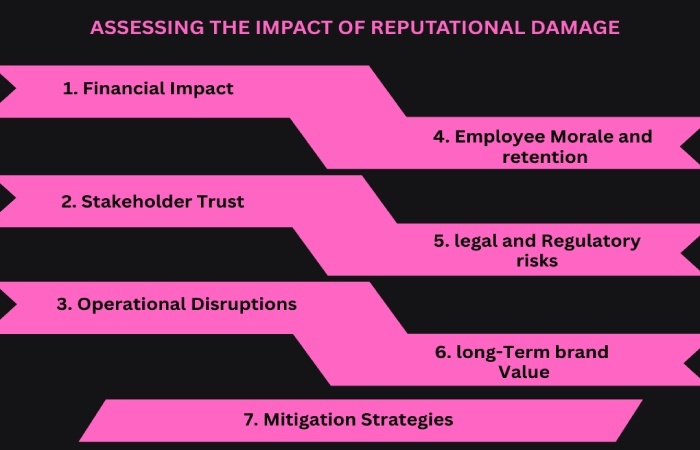 3 points to consider before setting your SPF record to -all (HardFail) 5 reputational damage