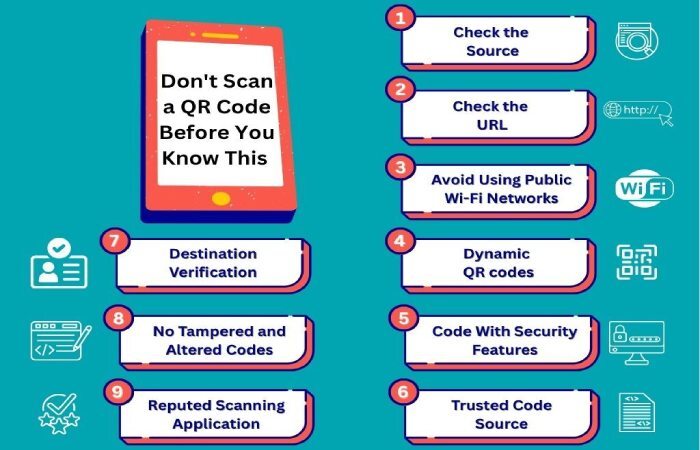  QR code