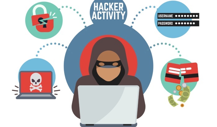 How are companies across the world losing millions to email spoofing? 5 Cybercriminals