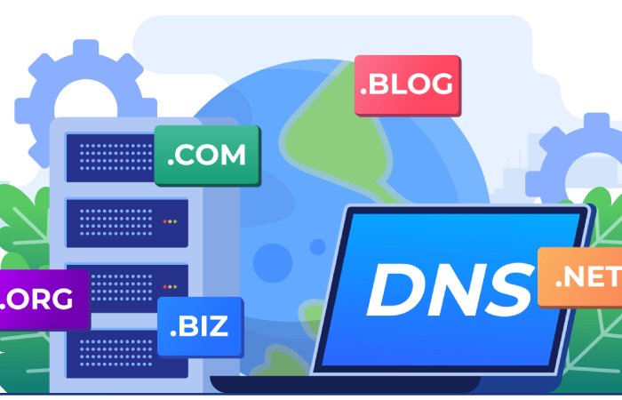 DNS lookups