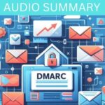 DMARC Email Protection
