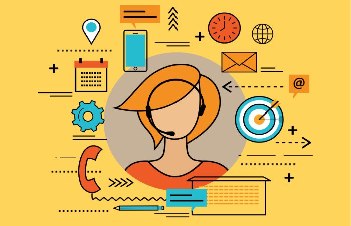 Generic Contact Methods 