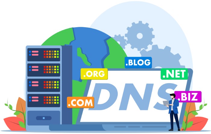 DNS-lookup